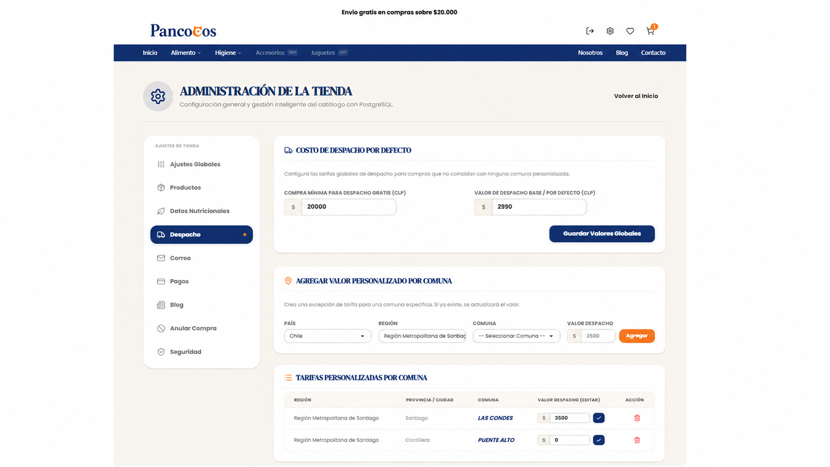 Panel de Control & CMS Administrador